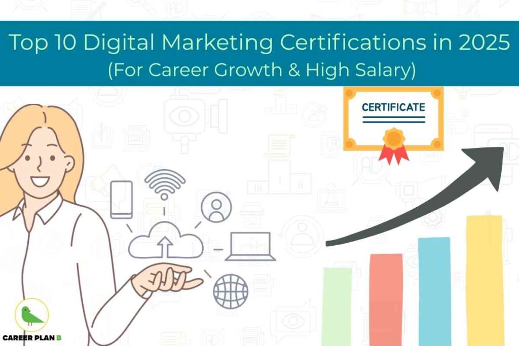 Illustration showing a woman presenting icons related to cloud technology, wireless connectivity, and social media, highlighting digital marketing trends. The headline reads "Top 10 Digital Marketing Certifications in 2025 (For Career Growth & High Salary)," naturally featuring the key phrase "digital marketing certifications 2025." A vibrant certificate icon and an upward arrow over a colorful bar chart visually suggest career growth and high salary potential. The Career Plan B logo appears in the bottom left corner, emphasizing credible career guidance within the digital marketing field for 2025.