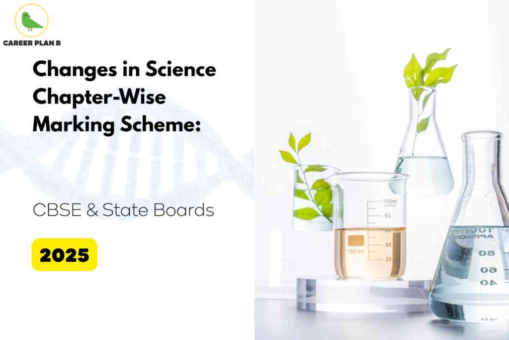 The image highlights important updates about the **Science chapter-wise marking scheme for CBSE and State Boards in 2025**. On the left side, the text clearly announces the changes, with the year *2025* emphasized in bold yellow for easy visibility. The **Career Plan B** logo with a green bird is placed at the top-left corner, reinforcing the source. The background subtly features a DNA strand, symbolizing the scientific theme. On the right side, laboratory glassware such as beakers and flasks filled with clear liquids and green plant leaves are shown, representing the connection between biology, chemistry, and practical experimentation. The clean and modern design of the image gives it an academic tone, making it especially useful for students preparing for exams under the revised marking scheme.