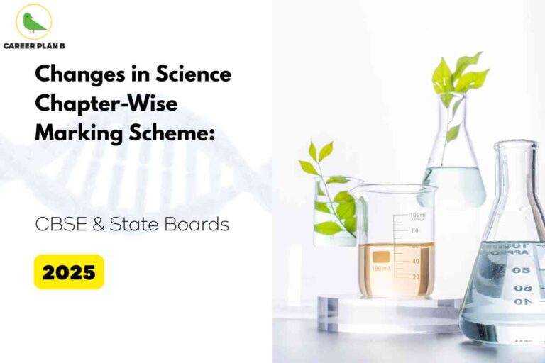 The image highlights important updates about the **Science chapter-wise marking scheme for CBSE and State Boards in 2025**. On the left side, the text clearly announces the changes, with the year *2025* emphasized in bold yellow for easy visibility. The **Career Plan B** logo with a green bird is placed at the top-left corner, reinforcing the source. The background subtly features a DNA strand, symbolizing the scientific theme. On the right side, laboratory glassware such as beakers and flasks filled with clear liquids and green plant leaves are shown, representing the connection between biology, chemistry, and practical experimentation. The clean and modern design of the image gives it an academic tone, making it especially useful for students preparing for exams under the revised marking scheme.