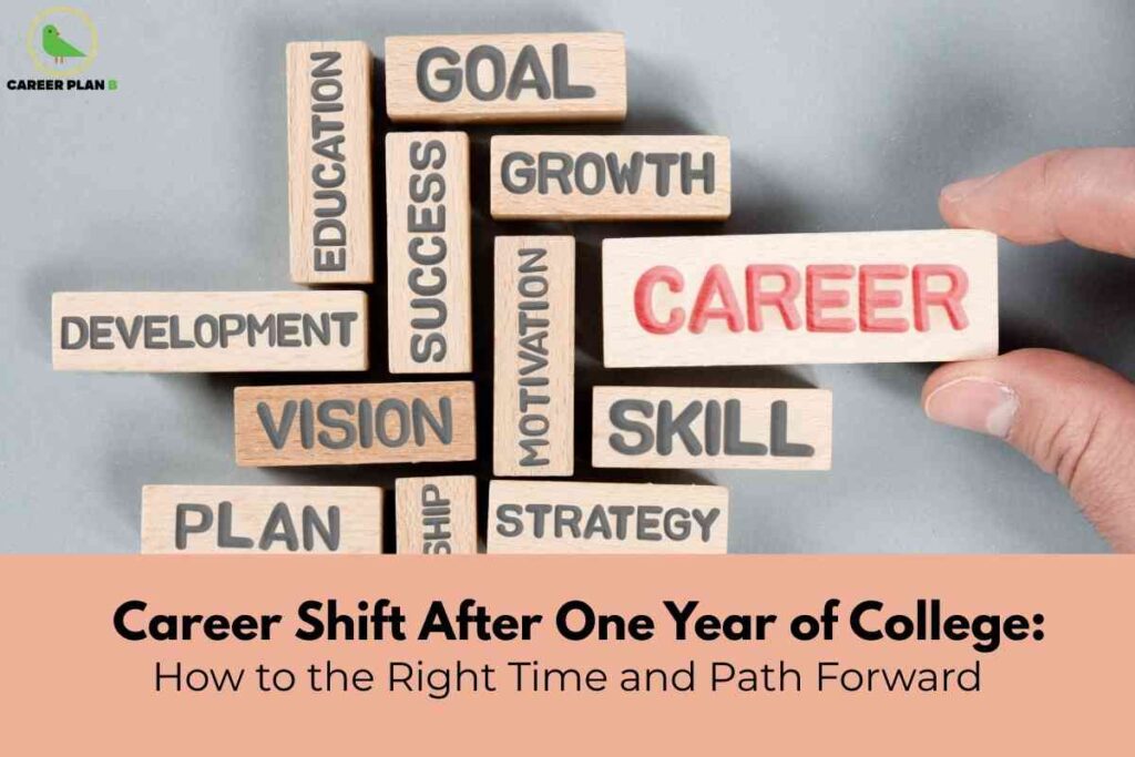 A motivational image shows a collection of wooden blocks, each labeled with words like "GOAL," "EDUCATION," "DEVELOPMENT," "GROWTH," "SUCCESS," "VISION," "MOTIVATION," "SKILL," "PLAN," and "STRATEGY." One block, highlighted in red and labeled "CAREER," is being held by a hand and stands out among the others. The bottom portion of the image contains text about making a career shift after one year of college and guidance on choosing the right time and path forward. The "Career Plan B" logo appears in the top left corner of the image.