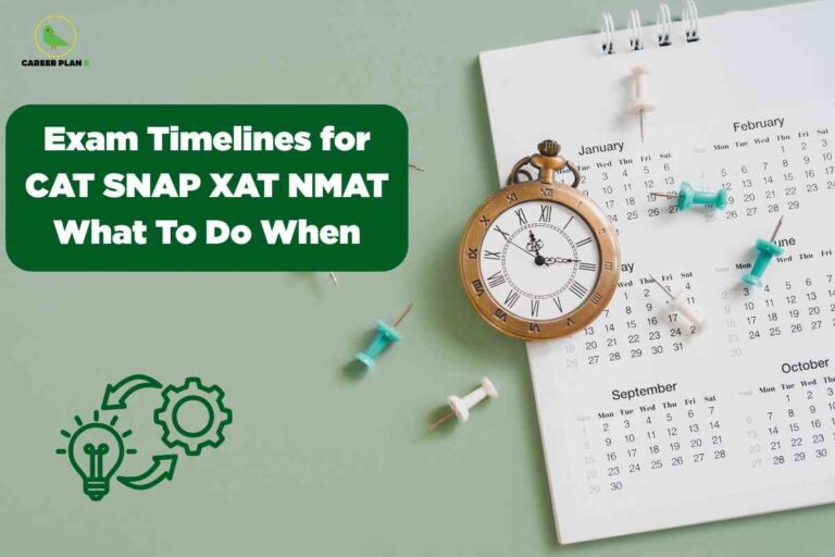 Vintage brass pocket watch with Roman numerals placed next to white spiral calendar showing monthly pages for MBA entrance exam timelines 2025 including CAT SNAP XAT NMAT with teal pushpins marking important dates on pale green background featuring Career Plan B logo and lightbulb gear icon