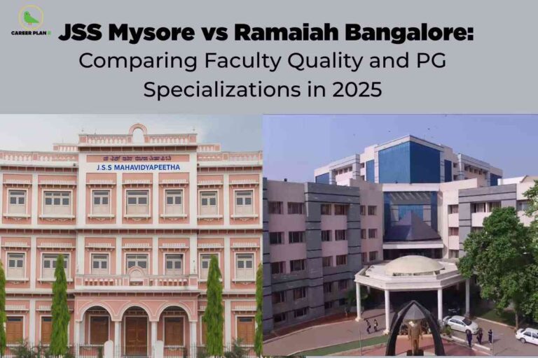 The image is split into two halves. The left half shows the facade of the JSS Mahavidyapeetha building in Mysore, which is a three-story structure painted in light pink and white, featuring multiple symmetrically placed windows, decorative railings, and arched entrances with tall green shrubs in the foreground. The right half features a modern multi-story building of Ramaiah Bangalore, with a combination of white and blue exterior, glass panels, and a circular entrance canopy. In front of the Ramaiah building, there is a small garden area with a statue, a roundabout, and several people walking. At the top of the image, on a light grey background, bold black text reads: "JSS Mysore vs Ramaiah Bangalore: Comparing Faculty Quality and PG Specializations in 2025," summarizing the comparative academic focus of the image. The "CAREER PLAN B" logo with a green bird icon is placed in the top left corner.