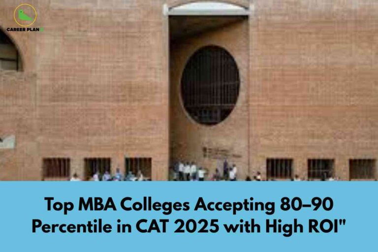 A group of students stands outside a large brick building with a distinctive circular window, representing a leading Indian management institute. At the bottom, a blue banner features bold black text: "Top MBA Colleges Accepting 80–90 Percentile in CAT 2025 with High ROI," highlighting valuable options for MBA aspirants with mid-high scores. The Career Plan B logo appears at the top left, linking the image to authoritative college selection resources.