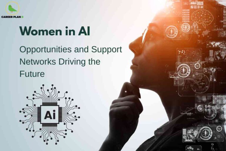 This image highlights opportunities and support networks for women in artificial intelligence. The background transitions from light gray on the left to a warm orange on the right, signifying optimism and advancement. In the foreground, a silhouette of a thoughtful individual is pictured, surrounded by digital overlays of circuit boards, data charts, and a diagram of the human brain, suggesting innovation and technological empowerment. The left side of the image contains the “Career Plan B” logo and bold green text reading, "Women in AI." Below, smaller text states, "Opportunities and Support Networks Driving the Future." An artificial intelligence chip icon with circuitry extending outward is also present, reinforcing the connection to technology and future-driven progress.