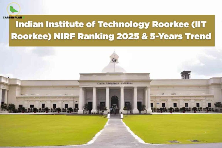A bright view of IIT Roorkee’s iconic main building features its neoclassical design, with massive white columns and a central domed clock tower, fronted by well-kept lawns and a paved walkway. At the top, a gold banner with bold white text reads "Indian Institute of Technology Roorkee (IIT Roorkee) NIRF Ranking 2025 & 5-Years Trend," highlighting the focus on the institute’s recent and historical performance in national rankings. The Career Plan B logo is displayed at the top left, connecting the image to expert educational ranking resources.