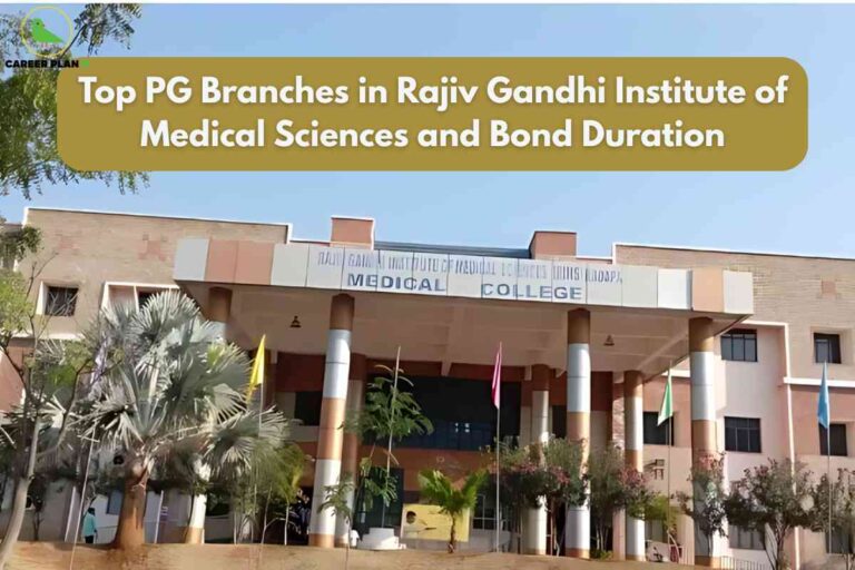 This image showcases the front view of Rajiv Gandhi Institute of Medical Sciences, a modern college building with a wide entrance supported by large columns and surrounded by several flags and greenery. The college name is clearly displayed on a board above the entrance. At the top left corner, the "CAREER PLAN B" logo featuring a green bird is visible. The upper part of the image contains a bold gold banner with white text reading "Top PG Branches in Rajiv Gandhi Institute of Medical Sciences and Bond Duration," highlighting the focus on postgraduate specialties and academic obligations at this institution. The overall scene communicates a clean, professional, and inviting environment for medical education.