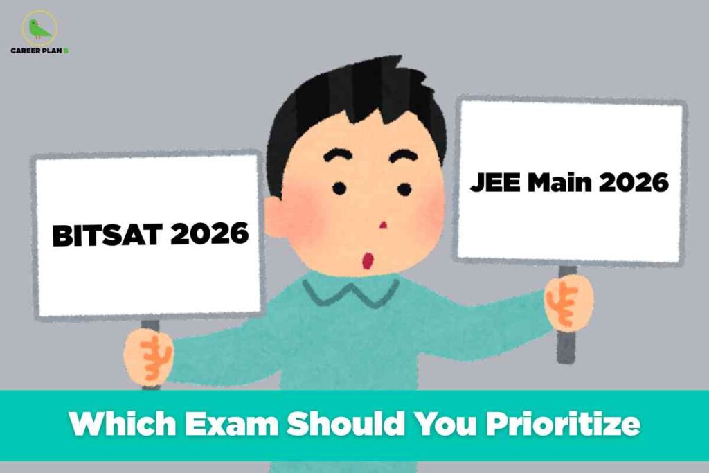The image has a gray background and an illustrated style. In the top left corner is a green bird logo with "CAREER PLAN" in black. Centered is a cartoon character wearing a teal shirt and holding two white signboards. The left signboard reads "BITSAT 2026" in bold black text, and the right one reads "JEE Main 2026" in the same style. Below the character, there's a wide teal banner with large white text stating, "Which Exam Should You Prioritize." The overall theme represents choosing between the BITSAT and JEE Main engineering entrance exams for 2026.