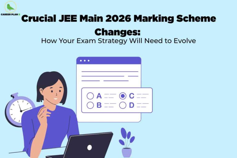 The image has a light blue background and features the "CAREER PLAN B" logo with a green bird in the top left corner. Across the top, bold black text reads "Crucial JEE Main 2026 Marking Scheme Changes:" and beneath it, smaller black text states "How Your Exam Strategy Will Need to Evolve." The lower portion shows a graphic illustration of a person sitting at a desk with a laptop, positioned next to a wall clock. In the center background, there is a large stylized test paper displaying multiple-choice options labeled A, B, C, and D, with the "C" option marked. A small potted plant sits on the desk, adding detail to the study environment. The visual emphasizes updates in examination marking schemes and the importance of adapting exam strategies.