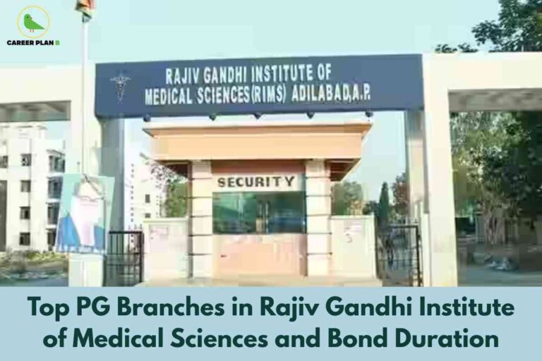 The entrance gate of Rajiv Gandhi Institute of Medical Sciences (RIMS) Adilabad, Andhra Pradesh, is shown under clear daylight, featuring a prominent blue signboard with the institute’s name in bold white lettering. Beneath the image, a blue-green banner displays "Top PG Branches in Rajiv Gandhi Institute of Medical Sciences and Bond Duration," highlighting essential information for postgraduate medical aspirants regarding specialization choices and service requirements. The Career Plan B logo appears at the top left, linking the image to trusted educational guidance.