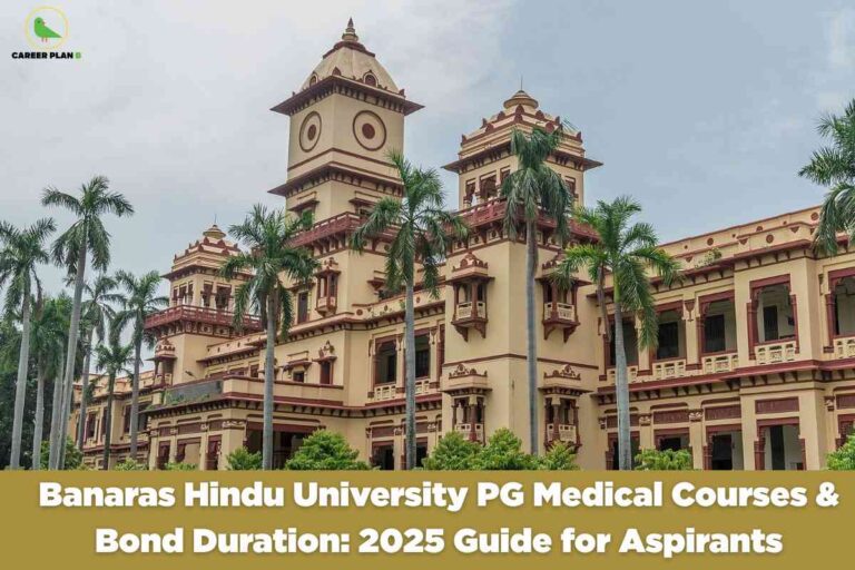 The image displays the iconic central building of Banaras Hindu University, with its sandy yellow and maroon architecture framed by tall, leafy palm trees and lush greenery against a slightly cloudy sky. In the top left corner, the green Career Plan B bird logo and brand name appear. Along the bottom of the image, a wide gold-yellow banner hosts bold white text: "Banaras Hindu University PG Medical Courses & Bond Duration: 2025 Guide for Aspirants." This visual communicates authoritative information about postgraduate medical programs and bond requirements at BHU for prospective candidates preparing for the 2025 admission cycle.
