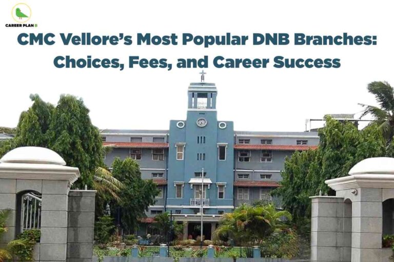 This image displays the front view of the main building of Christian Medical College (CMC) Vellore, easily recognizable by its blue facade and central clock tower topped with a cross. The structure is surrounded by lush green trees and formal gardens, providing a welcoming and distinguished academic environment. At the entrance, two large stone gateposts are visible, marking the institution's boundary. In the top left corner, the Career Plan B logo signifies the association with an educational consulting brand. Most prominently, bold dark teal text appears across the top of the image on a white background, stating: "CMC Vellore’s Most Popular DNB Branches: Choices, Fees, and Career Success." This headline indicates the image's focus on postgraduate DNB (Diplomate of National Board) options at CMC Vellore, with an emphasis on choices, fee structures, and successful career opportunities for graduates.