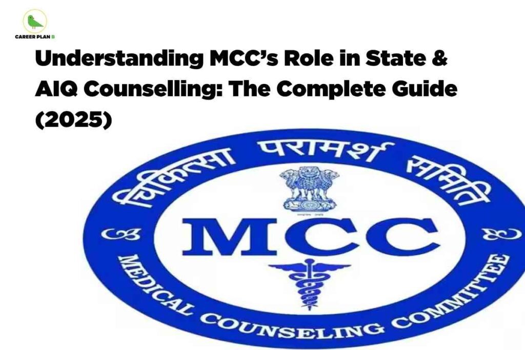 Official MCC Medical Counselling Committee logo with Indian government emblem and caduceus symbol, representing MCC's Role in State & AIQ Counselling for NEET PG 2025 with Career Plan B branding