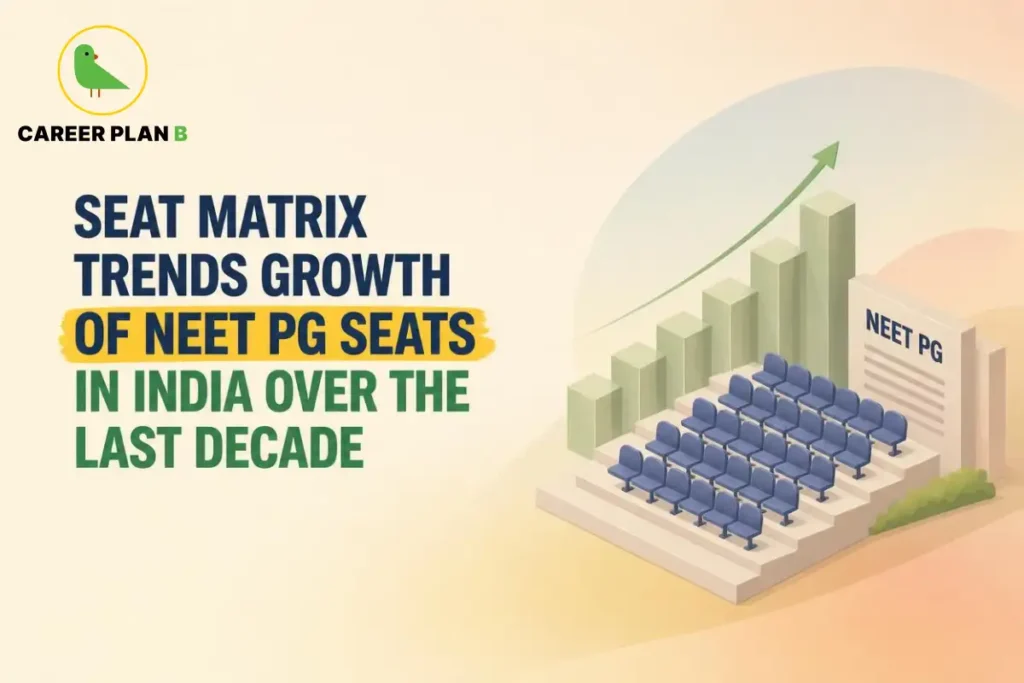 Banner text highlighting seat matrix trends growth of NEET PG seats in India over the last decade, with an upward growth chart and auditorium seats.