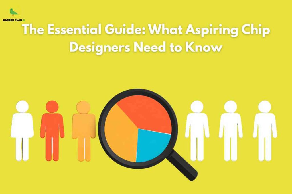 The image features a bright yellow background with the title "The Essential Guide: What Aspiring Chip Designers Need to Know" in large, bold white text centered at the top. In the top left corner is a small green logo with a bird and the words "CAREER PLAN B". Below the text, there is a row of six human figure icons: the two on the left and the three on the right are white, while the two in the middle are orange and light orange, respectively, representing diversity or selection. Overlapping the center group of figures is a large black magnifying glass, inside which is a colorful pie chart with three segments in orange, yellow, and blue, symbolizing analysis or breaking down essential information. The visual style is flat and modern, emphasizing clarity, selection, and guidance for aspiring chip designers.