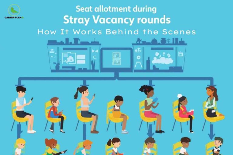 The image features a bright blue background and an illustrated scene explaining seat allotment during stray vacancy rounds for admissions. At the top, the "CAREER PLAN B" logo with a green bird is displayed. The title in large white text reads: "Seat allotment during Stray Vacancy rounds - How It Works Behind the Scenes." Below this, rows of cartoon-style students are seated on yellow chairs, each holding a phone, tablet, or paperwork. Above their heads are illustrated computer monitors connected together, suggesting a digital, algorithm-driven process for seat allocation. The students in the lower rows are visibly diverse in appearance and attire, representing the range of applicants. The overall design conveys the technical and systematic nature of seat allotment and presents the admissions process as both organized and inclusive.