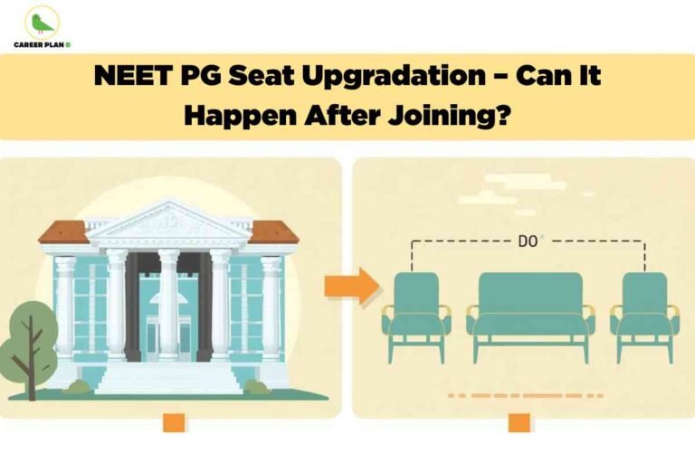 A yellow and white illustrated banner features the headline "NEET PG Seat Upgradation – Can It Happen After Joining?" At the bottom, a cartoon-style image shows a classical college building on the left, connected by an orange arrow to an arrangement of chairs and a sofa on the right, symbolizing a change or upgrade in seating. The Career Plan B logo appears in the top left.