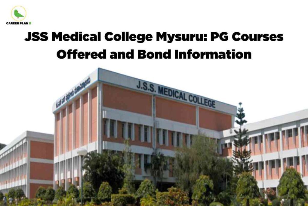 The image features the exterior of JSS Medical College in Mysuru, showcasing modern academic buildings with orange and white facade, large windows, and angular architectural lines. The college name, 'J.S.S. MEDICAL COLLEGE', is prominently displayed in large blue letters on the corner of the main building, with additional Kannada script on the side. The foreground includes well-maintained gardens with shrubs, manicured bushes, palm trees, and a lamp post, conveying a clean and institutional environment. At the top left corner, the 'Career Plan B' logo is present, consisting of a green bird and black-green text. Bold black text centered at the top reads: 'JSS Medical College Mysuru: PG Courses Offered and Bond Information.' The overall presentation is clean and academic, tailored for sharing key details about postgraduate offerings and bond rules at JSS Medical College, Mysuru.