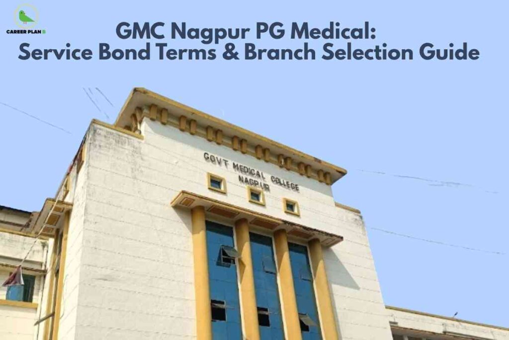 Side view of the Government Medical College Nagpur building, featuring a cream-colored facade with yellow borders and three large blue windows facing the front. The college name is displayed prominently above the entrance, set against a clear blue sky. At the top of the image, the Career Plan B logo and the headline 'GMC Nagpur PG Medical: Service Bond Terms & Branch Selection Guide' are shown in bold lettering."