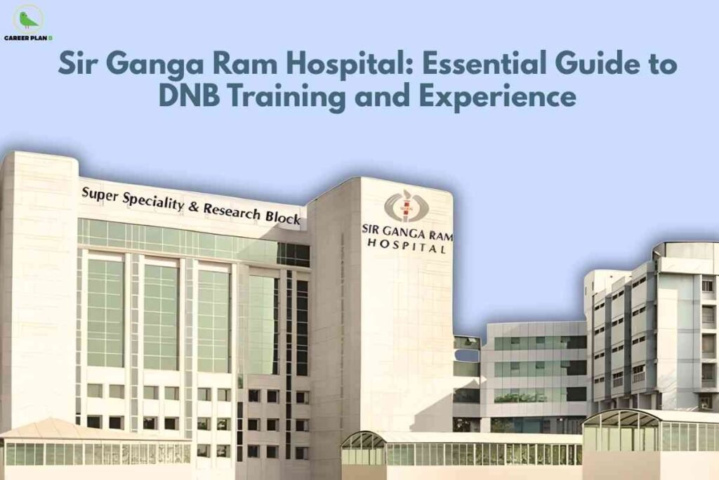 The image displays the modern, multi-story Sir Ganga Ram Hospital complex, set against a pale blue sky. The prominent "Super Speciality & Research Block" and "Sir Ganga Ram Hospital" names are clearly visible on the building facades in bold, black letters. Glass windows dominate the clean, light-colored exterior. At the top left, the "Career Plan B" circular logo is present. A large text banner across the upper part of the image reads: "Sir Ganga Ram Hospital: Essential Guide to DNB Training and Experience" in bold bluish-grey letters. The overall scene conveys a sense of professionalism, advanced healthcare infrastructure, and an academic environment focused on DNB training.