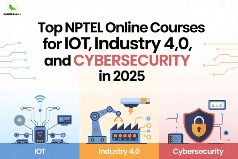 Infographic showing IoT, Industry 4.0, and cybersecurity illustrations representing the top NPTEL courses 2025 for emerging technology skills.