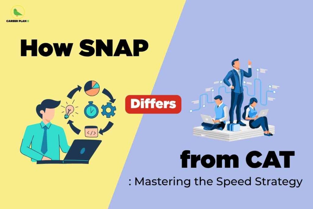 A split-screen graphic compares two exams, with a yellow left side showing a student at a laptop surrounded by icons of a clock, pie chart, gear, and light bulb, and a purple right side showing three professionals working on laptops and charts. Bold black text reads “How SNAP from CAT,” with a red label “Differs” in the center and the subtitle “Mastering the Speed Strategy” at the bottom, along with the Career Plan B logo in the top-left corner.