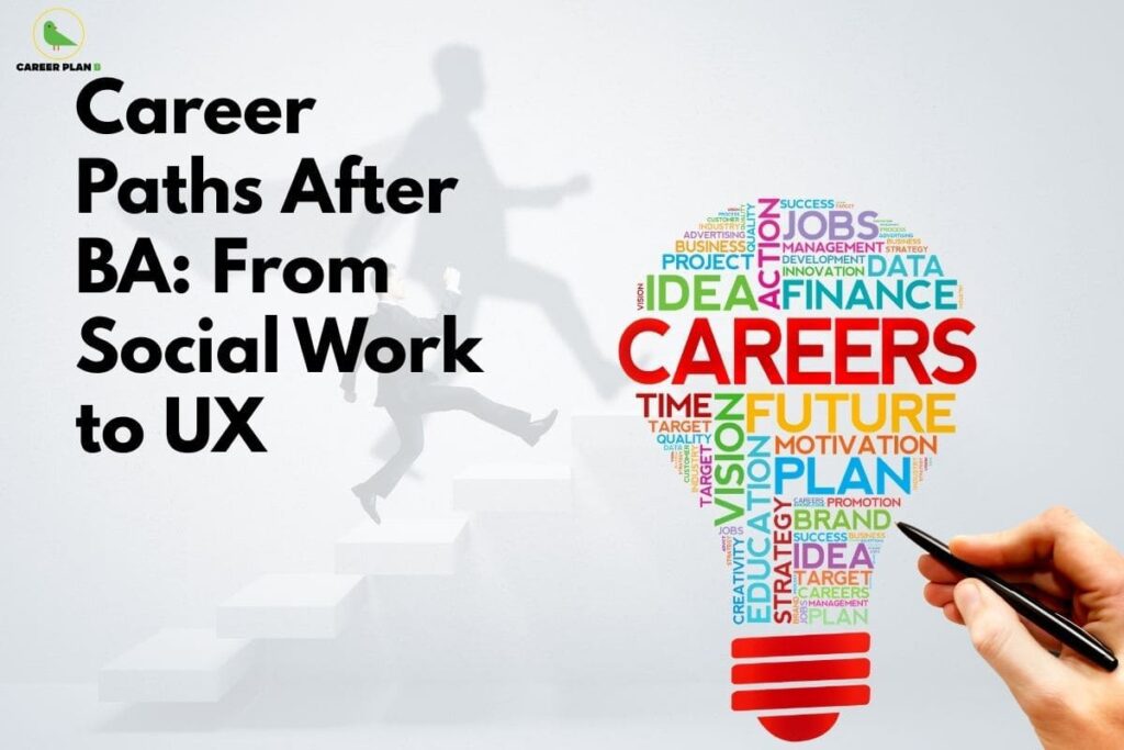 this image contains a Career Plan B educational banner with the headline “Career Paths After BA: From Social Work to UX” on the left, the Career Plan B logo at the top left, a grey silhouette of a person stepping upward on floating stairs symbolizing career growth, and on the right a colorful lightbulb-shaped word cloud with visible words including “CAREERS,” “FUTURE,” “PLAN,” “FINANCE,” “DATA,” “JOBS,” “ACTION,” “VISION,” “EDUCATION,” “STRATEGY,” and “IDEA,” with a hand holding a pen pointing toward the word cloud, representing career guidance, education planning, and post-BA career options.