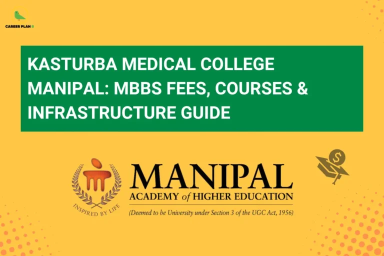 Career Plan B graphic showing Kasturba Medical College Manipal's MBBS fees, courses, and infrastructure guide.