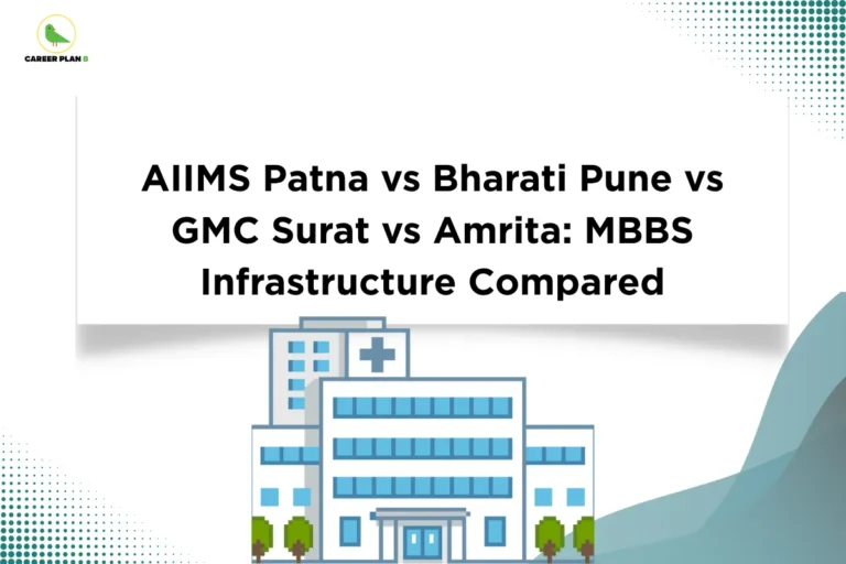 this image contains a medical education comparison banner with the heading “AIIMS Patna vs Bharati Pune vs GMC Surat vs Amrita: MBBS Infrastructure Compared,” Career Plan B logo at top left, a large white content panel at the center, and an illustrated hospital building with medical cross symbols below, set against a light background with dotted design elements and abstract blue shapes, representing a comparison of MBBS campus infrastructure, hospital facilities, academic resources, and student amenities across four medical colleges.