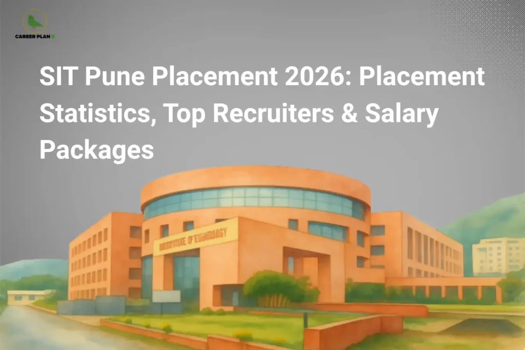 this image contains a career guidance banner titled “SIT Pune Placement 2026: Placement Statistics, Top Recruiters & Salary Packages” with the Career Plan B logo at top left, showing a modern campus building labeled “Institute of Technology” with greenery, pathways, and distant buildings, representing engineering placements, recruiter insights, and salary trends at SIT Pune