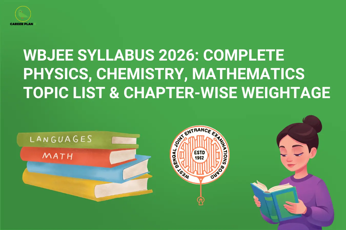 WBJEE Syllabus 2026: Complete Topic & Weightage Guide - Career Plan B