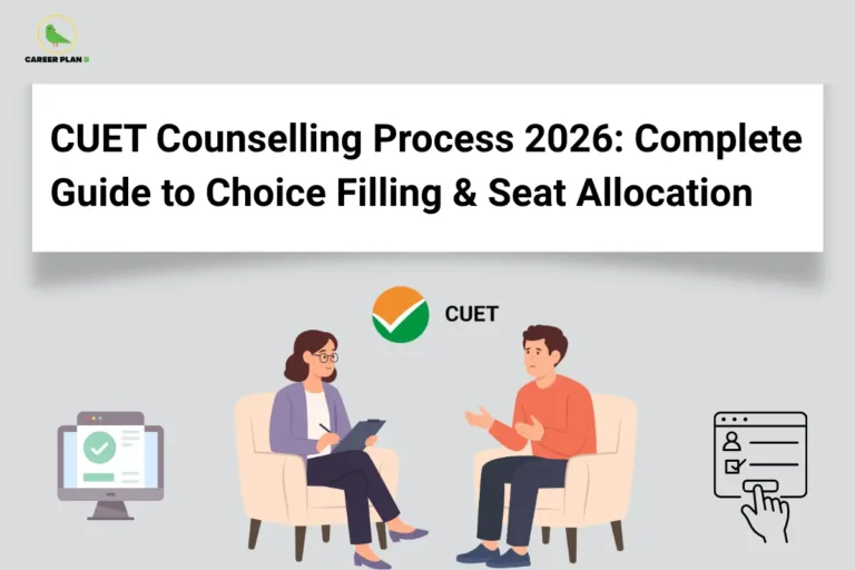 An infographic titled "CUET Counselling Process 2026: Complete Guide to Choice Filling & Seat Allocation" featuring the Career Plan B logo. The graphic features an illustration of a female advisor guiding a candidate through the cuet counselling process 2026, flanked by a digital seat allocation dashboard on the left and a choice-filling checklist icon on the right, all set against a clean, light-grey background.