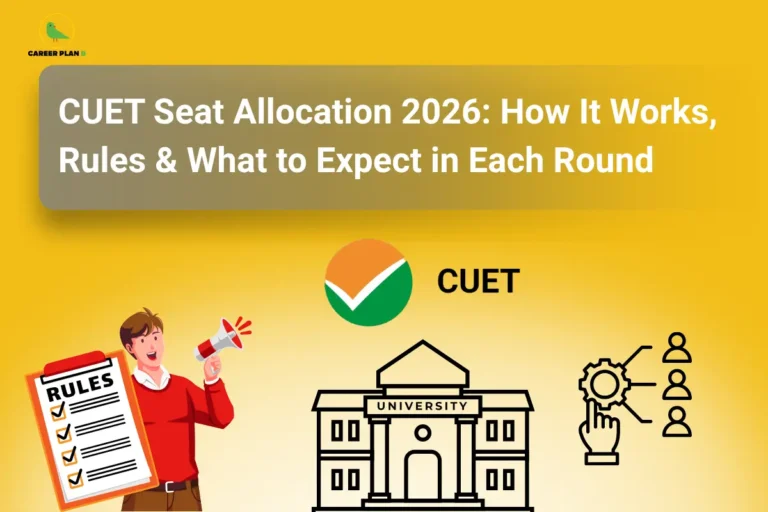An infographic titled "CUET Seat Allocation 2026: How It Works, Rules & What to Expect in Each Round" featuring a male professional announcement via a megaphone next to a checklist clipboard, explaining the cuet seat allocation 2026 guidelines, with centralized illustrations of a university campus and a preference management process icon, set against a warm yellow gradient background.