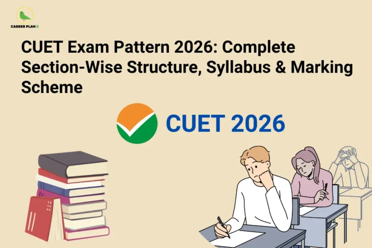 An infographic titled "CUET Exam Pattern 2026: Complete Section-Wise Structure, Syllabus & Marking Scheme" outlining the official cuet exam pattern 2026 details, featuring an illustration of a tall stack of books on the left and students sitting at desks taking an examination on the right, set against a solid cream background.