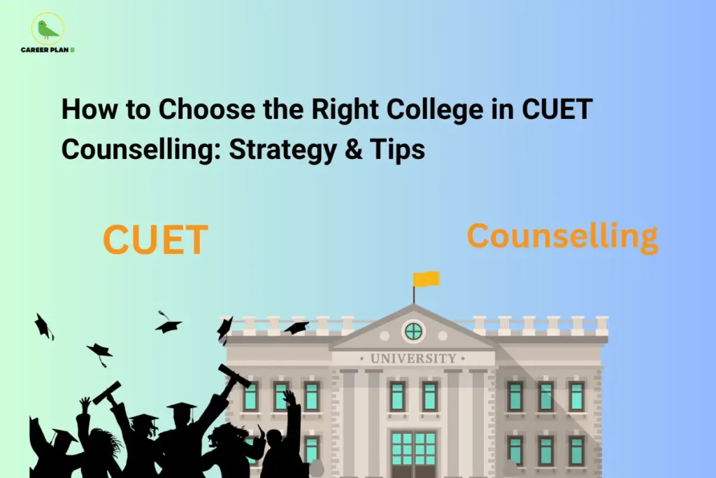An infographic titled "How to Choose the Right College in CUET Counselling: Strategy & Tips" explaining how to prioritize colleges during web entries, featuring a silhouette of celebrating graduates throwing their caps on the left and an illustration of a gray university campus building in the center, set against a light-green-to-blue gradient background.