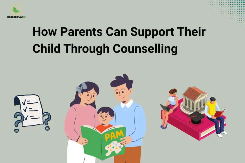 This image features a light grey background with the “CAREER PLAN B” logo positioned in the top-left corner. At the top center, bold black text reads: “How Parents Can Support Their Child Through Counselling.” In the center, an illustration of parents and a child reading together symbolizes parental guidance, emotional support, and informed decision-making during the admission process. On the left side, a checklist icon with question marks represents counselling requirements, planning, and addressing common concerns. On the right side, students studying alongside a college building and graduation cap symbolize higher education opportunities, college selection, and future academic goals. The overall design highlights a guide for parents on supporting their children throughout the counselling process, focusing on decision-making, emotional encouragement, document preparation, college selection, and successful admission planning.