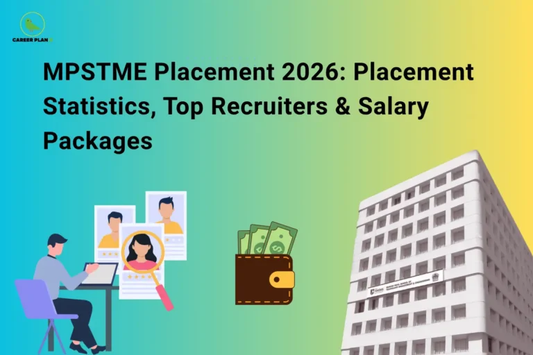 This image features a blue-to-yellow gradient background with the “CAREER PLAN B” logo placed in the top-left corner. The main bold black headline reads: “MPSTME Placement 2026: Placement Statistics, Top Recruiters & Salary Packages.” On the left side, there is an illustration of a recruiter reviewing candidate profiles, symbolizing campus placements and hiring processes. In the center, a wallet filled with cash represents salary packages and compensation. On the right side, a large building image of MPSTME (Mukesh Patel School of Technology Management & Engineering) is displayed. Overall, the design highlights a comprehensive guide focused on MPSTME placement records, recruiter information, and expected salary trends for 2026 admissions and graduating students.