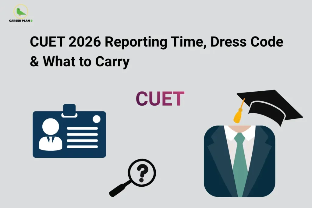 Career Plan B logo in the top-left corner of a banner titled "CUET 2026 Reporting Time, Dress Code & What to Carry." The graphic features the CUET logo at the center, an identification card icon on the left, a magnifying glass symbol below, and a student figure wearing formal attire with a graduation cap on the right. The design highlights essential exam-day guidelines, including reporting time, approved dress code, required documents, and important items candidates must carry for the CUET 2026 examination.