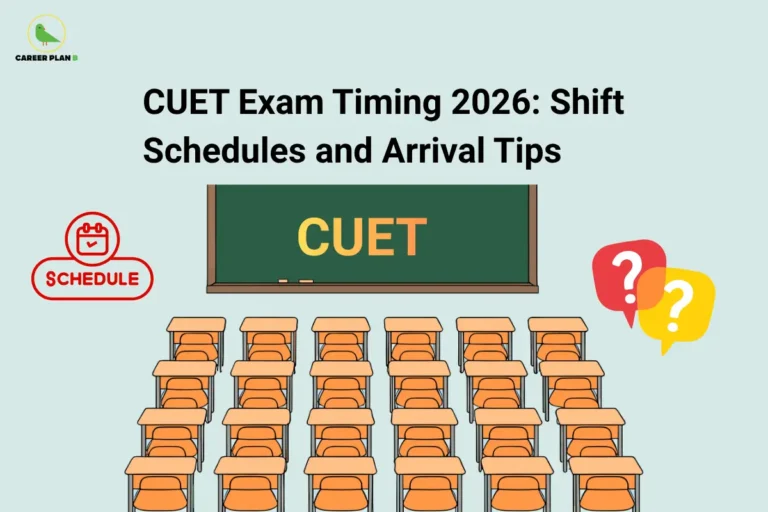 Career Plan B logo displayed in the top-left corner of a banner titled "CUET Exam Timing 2026: Shift Schedules and Arrival Tips." The graphic features a classroom setting with rows of desks and a chalkboard displaying "CUET" at the center, a schedule icon on the left, and question mark symbols on the right. The design highlights CUET 2026 shift timings, reporting schedules, exam-day planning, and essential arrival tips to help candidates reach their exam center on time and avoid last-minute confusion.