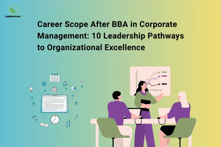 Career Plan B logo displayed in the top-left corner of an educational banner titled "Career Scope After BBA in Corporate Management: 10 Leadership Pathways to Organizational Excellence." The graphic features professionals participating in a business meeting, analyzing performance charts and growth trends, alongside digital management and productivity icons. The design highlights career opportunities after a BBA in Corporate Management, including leadership development, operations management, business strategy, project management, consulting, human resources, and executive roles across corporate organizations.