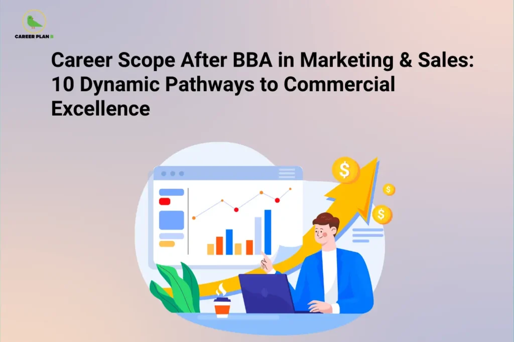 Career Plan B logo displayed in the top-left corner of an educational banner titled "Career Scope After BBA in Marketing & Sales: 10 Dynamic Pathways to Commercial Excellence." The graphic features a marketing professional working on a laptop in front of business performance charts, growth analytics, revenue symbols, and an upward-trending arrow. The design highlights career opportunities after a BBA in Marketing & Sales, including brand management, digital marketing, sales leadership, market research, business development, customer relationship management, advertising, and revenue growth roles across diverse industries.