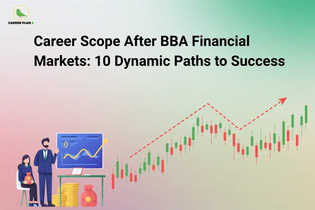 Career Plan B logo appears in the top-left corner of an educational banner titled "Career Scope After BBA Financial Markets: 10 Dynamic Paths to Success." The visual features a stock market candlestick chart with an upward trend line, financial professionals discussing investment strategies, digital market analytics, stacks of coins, and money bags representing wealth creation and capital growth. The design symbolizes stock trading, investment management, financial analysis, and market research. It highlights career opportunities after a BBA in Financial Markets, including stock market analyst, investment analyst, equity research associate, portfolio manager, wealth advisor, financial consultant, risk analyst, mutual fund manager, securities trader, and capital market specialist. The graphic emphasizes financial expertise, market intelligence, investment decision-making, and career growth in banking, brokerage firms, asset management companies, and global financial institutions.