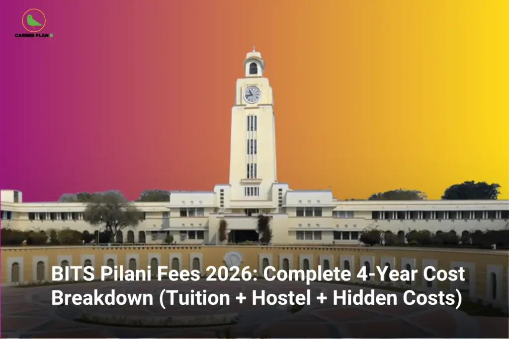This image features a pink-to-yellow gradient background with the “CAREER PLAN B” logo placed in the top-left corner. In the center, a prominent image of the iconic BITS Pilani campus building with its famous clock tower is displayed, representing the institution’s engineering and higher education legacy. Across the bottom section, bold white text reads: “BITS Pilani Fees 2026: Complete 4-Year Cost Breakdown (Tuition + Hostel + Hidden Costs).” The overall design highlights a detailed guide to the BITS Pilani fee structure for 2026, focusing on tuition fees, hostel expenses, additional charges, and the complete financial planning required for pursuing a four-year engineering degree at BITS Pilani.