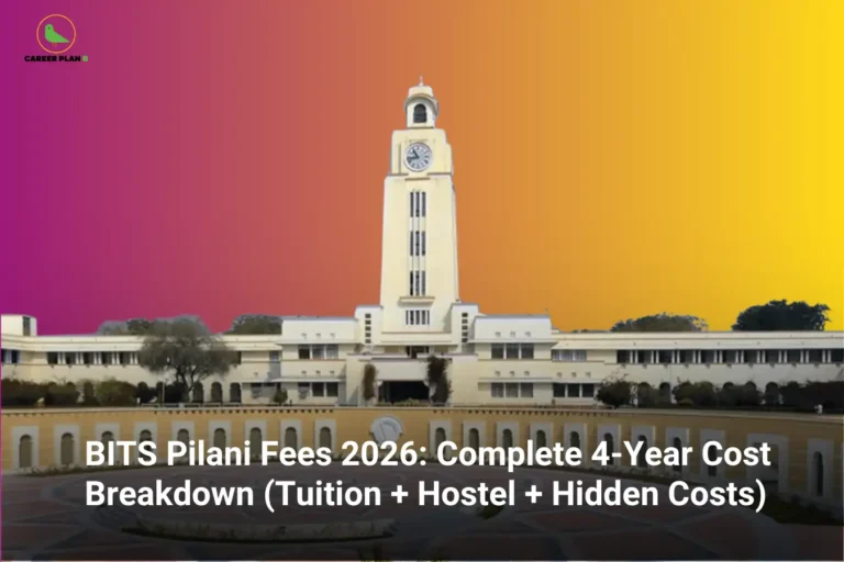 This image features a pink-to-yellow gradient background with the “CAREER PLAN B” logo placed in the top-left corner. In the center, a prominent image of the iconic BITS Pilani campus building with its famous clock tower is displayed, representing the institution’s engineering and higher education legacy. Across the bottom section, bold white text reads: “BITS Pilani Fees 2026: Complete 4-Year Cost Breakdown (Tuition + Hostel + Hidden Costs).” The overall design highlights a detailed guide to the BITS Pilani fee structure for 2026, focusing on tuition fees, hostel expenses, additional charges, and the complete financial planning required for pursuing a four-year engineering degree at BITS Pilani.