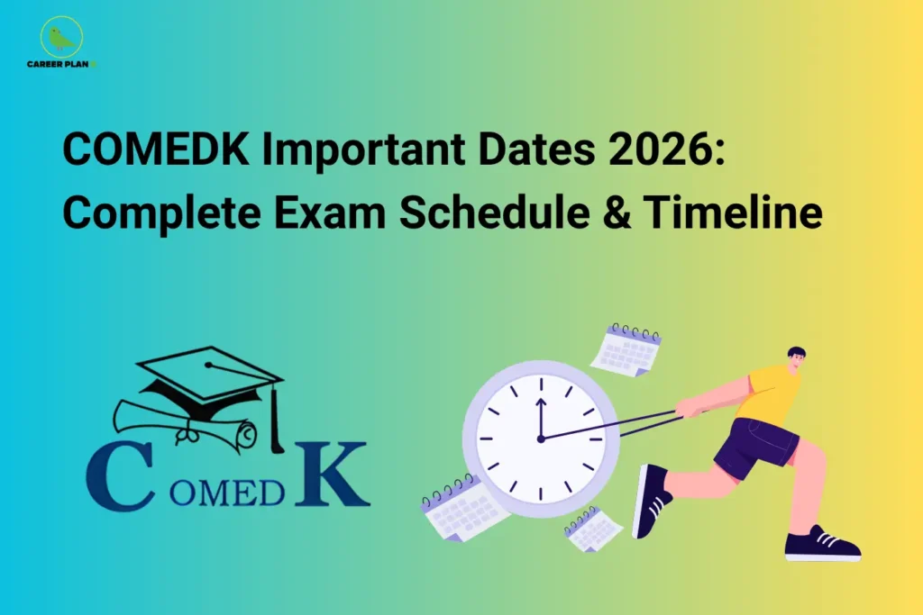 This image features a blue-to-yellow gradient background with a clean layout. In the top left corner, the “CAREER PLAN B” logo shows a green bird inside a yellow circle with the text “CAREER PLAN B.” At the top, bold black text reads “COMEDK Important Dates 2026: Complete Exam Schedule & Timeline.” In the lower left section, the COMEDK logo with a graduation cap and diploma is displayed, while on the right side, a person is pulling a large clock with small calendar icons around it, symbolizing time management, deadlines, and the exam schedule timeline.