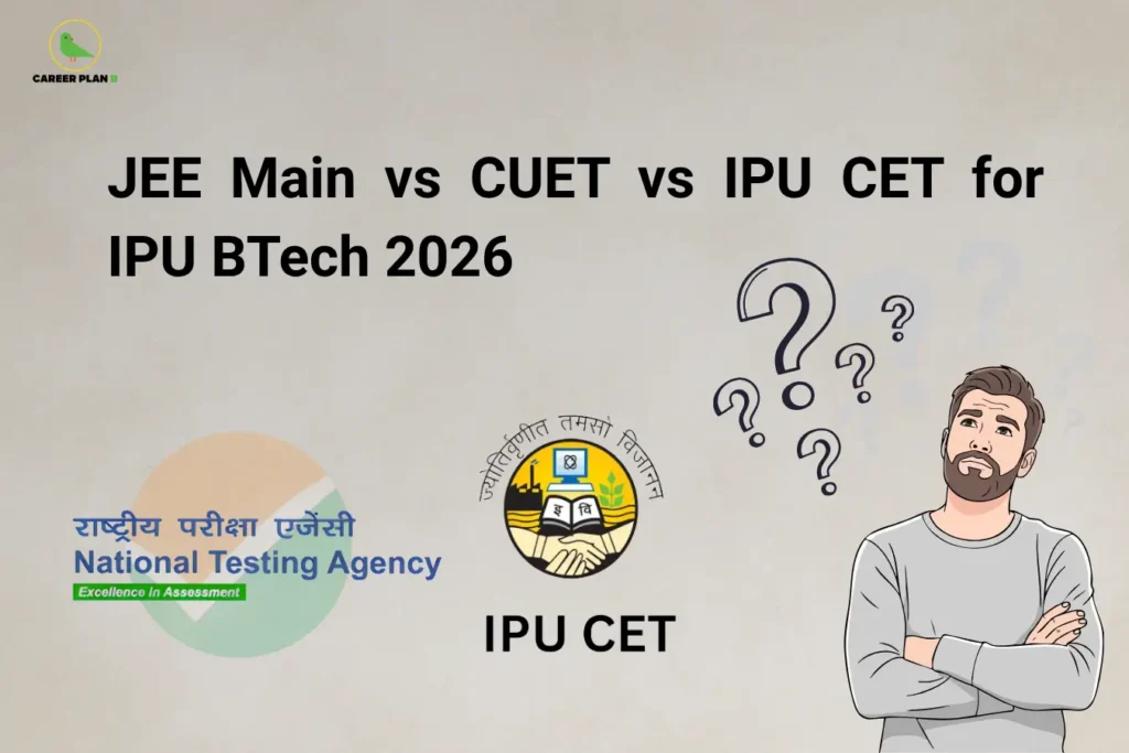 This image features a light grey background with a comparison-focused educational design. In the top left corner, the “CAREER PLAN B” logo displays a green bird inside a yellow circle with the text “CAREER PLAN B.” Across the upper section, bold black text reads “JEE Main vs CUET vs IPU CET for IPU BTech 2026.” In the lower section, the National Testing Agency (NTA) logo appears on the left, while the IPU CET logo is displayed in the center. On the right side, there is an illustration of a confused man surrounded by question marks, representing the confusion students face when choosing between JEE Main, CUET, and IPU CET for IPU BTech admissions.