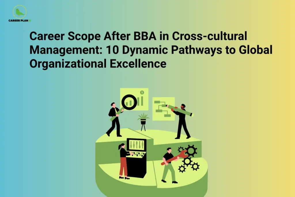 The image features the Career Plan B logo in the top-left corner, showing a green bird inside a circular emblem with the text "Career Plan B." The banner title reads "Career Scope After BBA in Cross-cultural Management: 10 Dynamic Pathways to Global Organizational Excellence." Below the title, professionals are shown collaborating around charts, business processes, analytics dashboards, and gear icons, representing teamwork, communication, and organizational management. The blue-to-yellow gradient background and business-themed illustrations highlight global leadership, cultural diversity, and cross-cultural management career opportunities after BBA.