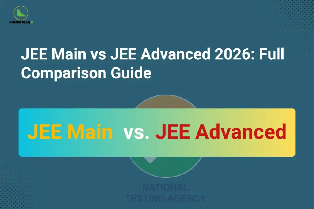 this image contains a dark blue educational banner with the heading “JEE Main vs JEE Advanced 2026: Full Comparison Guide,” Career Plan B logo at top left, and a central gradient strip displaying “JEE Main vs. JEE Advanced” in yellow and red text, with a faint National Testing Agency checkmark logo in the background, representing exam comparison and preparation guidance