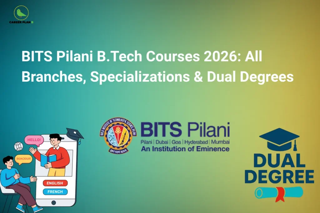 this image contains a career guidance banner titled “BITS Pilani B.Tech Courses 2026: All Branches, Specializations & Dual Degrees” with the Career Plan B logo at top left, showing the BITS Pilani logo in the center, an illustration of students learning languages on a screen with “HELLO!” and “BONJOUR” and buttons labeled “ENGLISH” and “FRENCH” on the left, and a “DUAL DEGREE” icon with a graduation cap and diploma on the right, representing engineering programs, specializations, and dual degree options at BITS Pilani