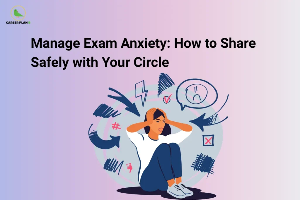 The image features the Career Plan B logo in the top-left corner, displaying a green bird inside a circular emblem with the text "Career Plan B." The headline reads "Manage Exam Anxiety: How to Share Safely with Your Circle." The illustration shows a stressed student sitting with hands on their head, surrounded by symbols representing anxious thoughts, worries, and emotional pressure. The soft purple background and supportive theme emphasize the importance of discussing exam anxiety with trusted friends, family, or mentors to reduce stress and build confidence.