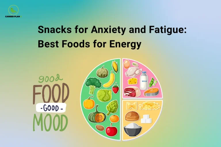 The image features the Career Plan B logo in the top-left corner, displaying a green bird inside a circular emblem with the text "Career Plan B." The headline reads "Snacks for Anxiety and Fatigue: Best Foods for Energy." The illustration shows a balanced food plate filled with fruits, vegetables, dairy products, grains, and protein-rich foods, alongside the message "Good Food – Good Mood." The design highlights the role of nutritious snacks in boosting energy, improving mood, and helping students manage stress and fatigue during exam preparation.